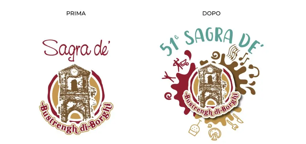 banner prima e dopo banner prima e dopo